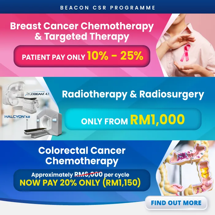 Beacon CSR Programme