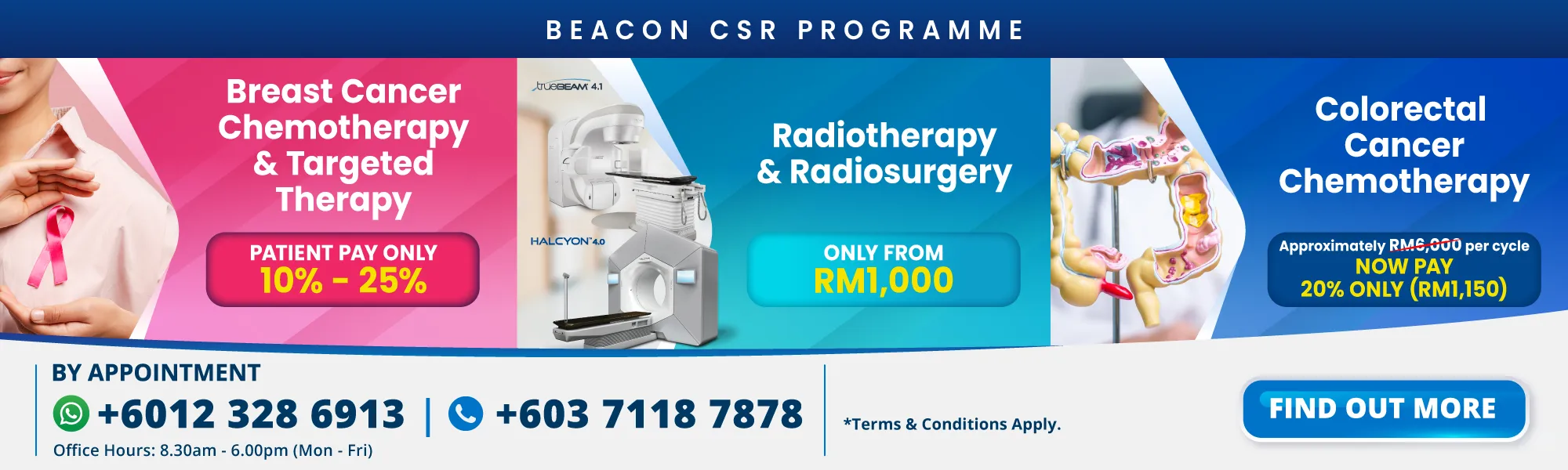 Beacon CSR Programme